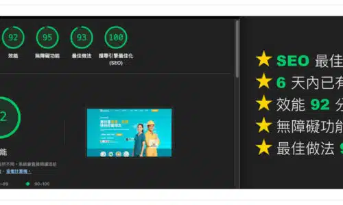 Lighthouse SEO 滿分，其他檢測90分以上。